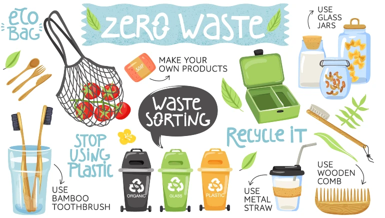 Zero Waste Life Style: Meminimalisir Sampah dan Meningkatkan Kesadaran Lingkungan 